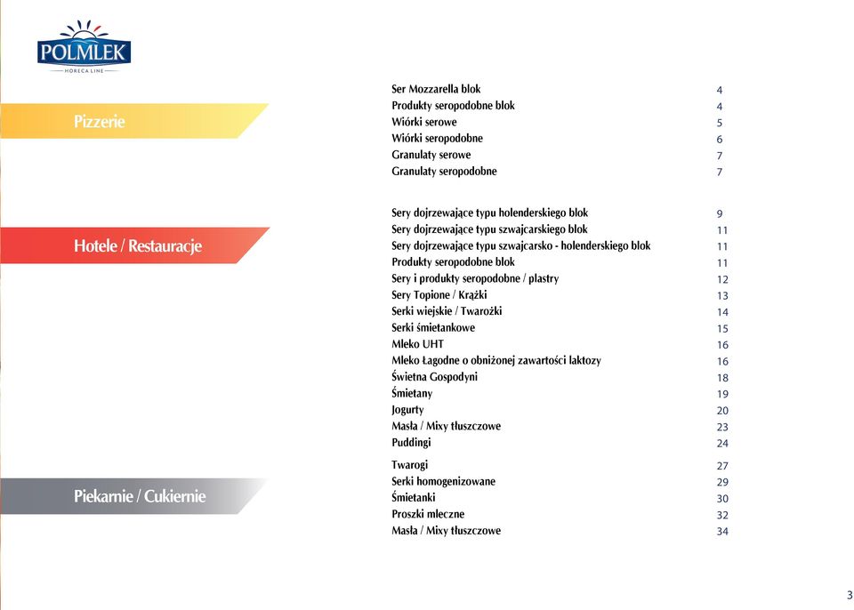 Sery i produkty seropodobne / plastry Sery Topione / Krążki Serki wiejskie / Twarożki Serki śmietankowe Mleko UHT Mleko Łagodne o obniżonej zawartości laktozy Świetna Gospodyni