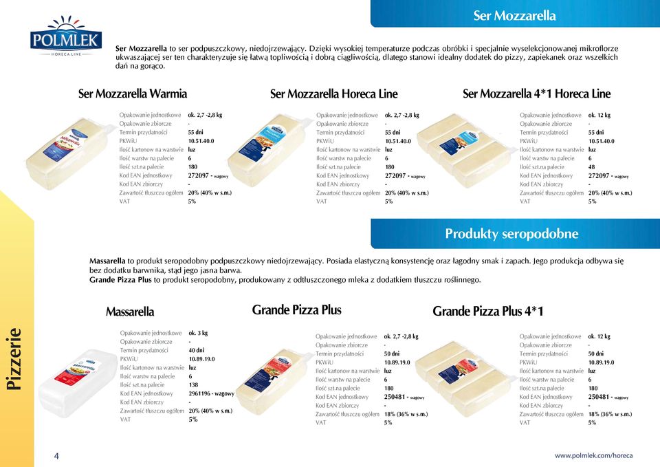 do pizzy, zapiekanek oraz wszelkich dań na gorąco. Ser Mozzarella Warmia Opakowanie jednostkowe ok.