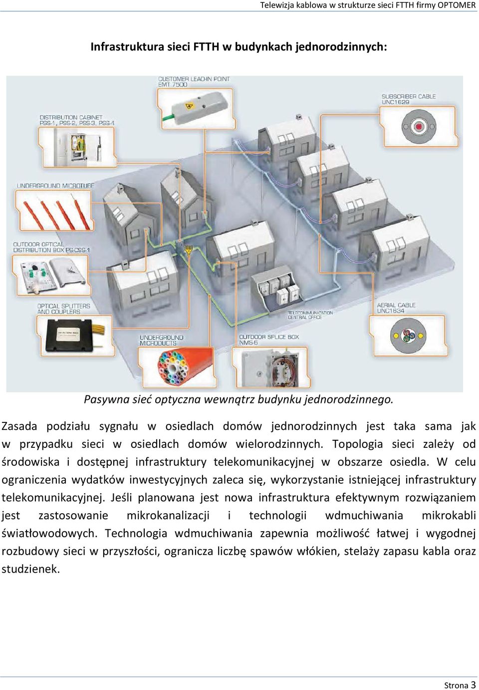 Topologia sieci zależy od środowiska i dostępnej infrastruktury telekomunikacyjnej w obszarze osiedla.