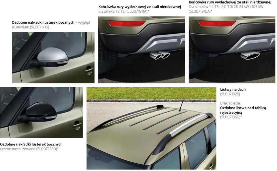 0 TDI CR 81 kw i 103 kw (5L0071910A)* Ozdobne nakładki lusterek bocznych wygląd aluminium (5L0071719)