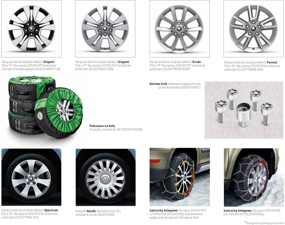 0J x 16" dla opony 205/55 R16 w kolorze srebrnym (5L0071496B 8Z8) Zestaw śrub zabezpieczających koła przed kradzieżą (000071597C) Pokrowce na koła 4 sztuki, na koła do 18 (000073900B) Obręcz koła ze