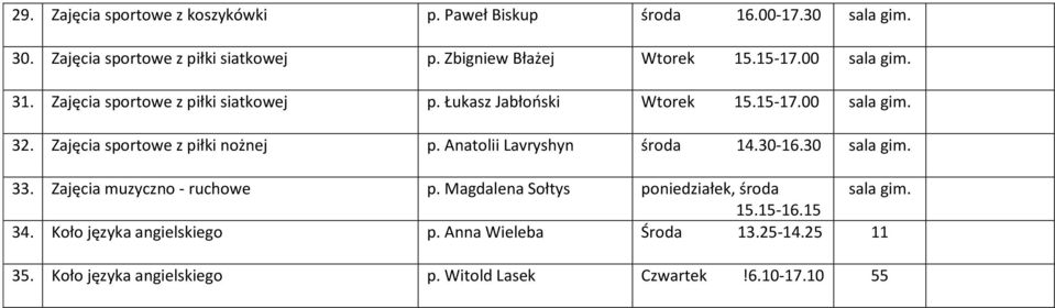 Zajęcia sportowe z piłki nożnej p. Anatolii Lavryshyn środa 14.30-16.30 sala gim. 33. Zajęcia muzyczno - ruchowe p.