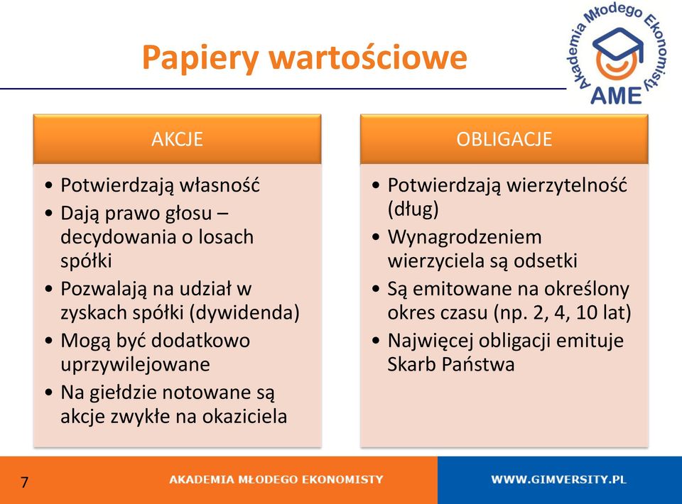 akcje zwykłe na okaziciela OBLIGACJE Potwierdzają wierzytelnośd (dług) Wynagrodzeniem wierzyciela są