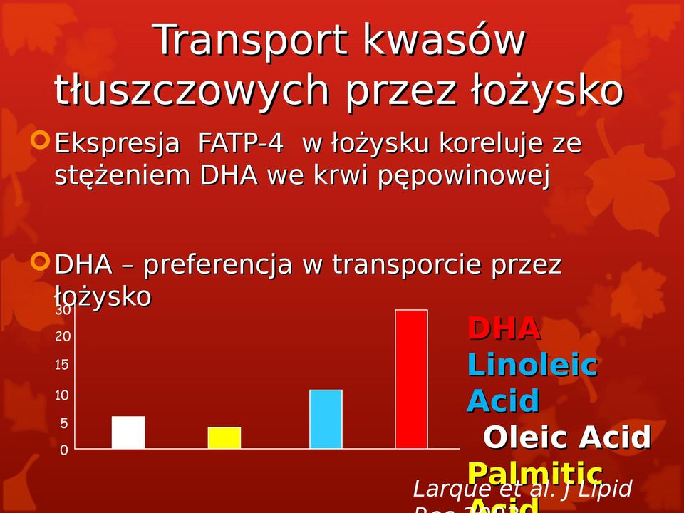 pępowinowej DHA preferencja w transporcie przez łożysko 30