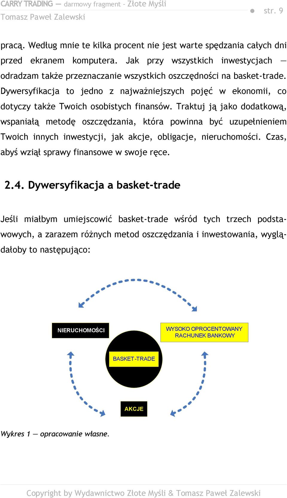 Dywersyfikacja to jedno z najważniejszych pojęć w ekonomii, co dotyczy także Twoich osobistych finansów.