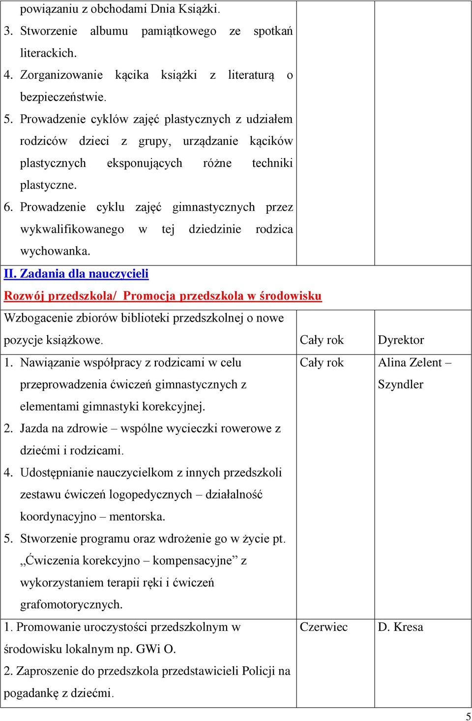 Prowadzenie cyklu zajęć gimnastycznych przez wykwalifikowanego w tej dziedzinie rodzica wychowanka. II.