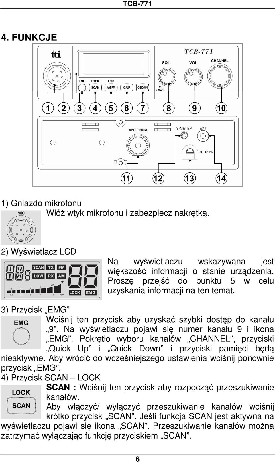 Pokrętło wyboru kanałów CHANNEL, przyciski Quick Up i Quick Down i przyciski pamięci będą nieaktywne. Aby wrócić do wcześniejszego ustawienia wciśnij ponownie przycisk EMG.