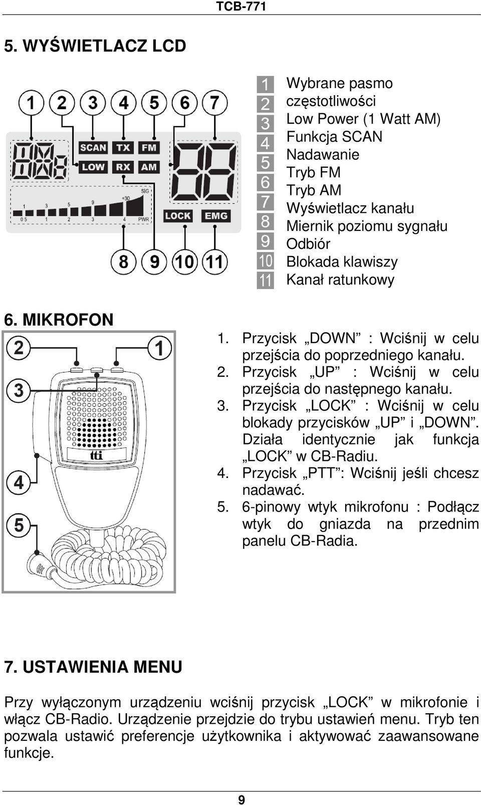 Przycisk LOCK : Wciśnij w celu blokady przycisków UP i DOWN. Działa identycznie jak funkcja LOCK w CB-Radiu. 4. Przycisk PTT : Wciśnij jeśli chcesz nadawać. 5.