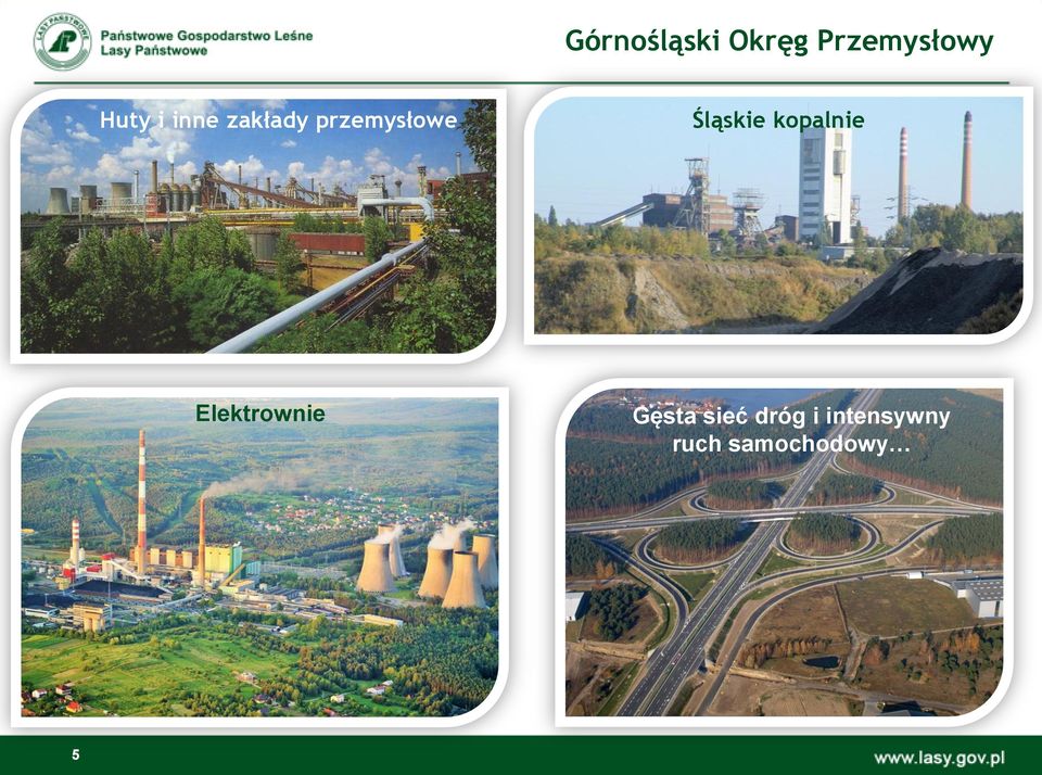 kopalnie Elektrownie Gęsta sieć