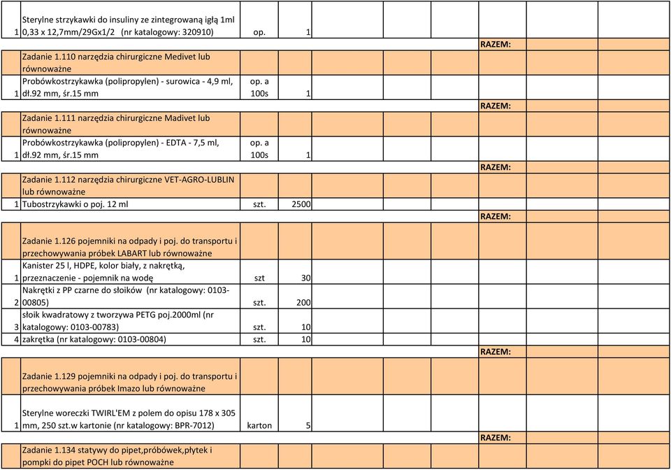 111 narzędzia chirurgiczne Madivet lub Probówkostrzykawka (polipropylen)- EDTA - 7,5 ml, 1 dł.92 mm, śr.15 mm op. a 100s 1 op. a 100s 1 Zadanie 1.