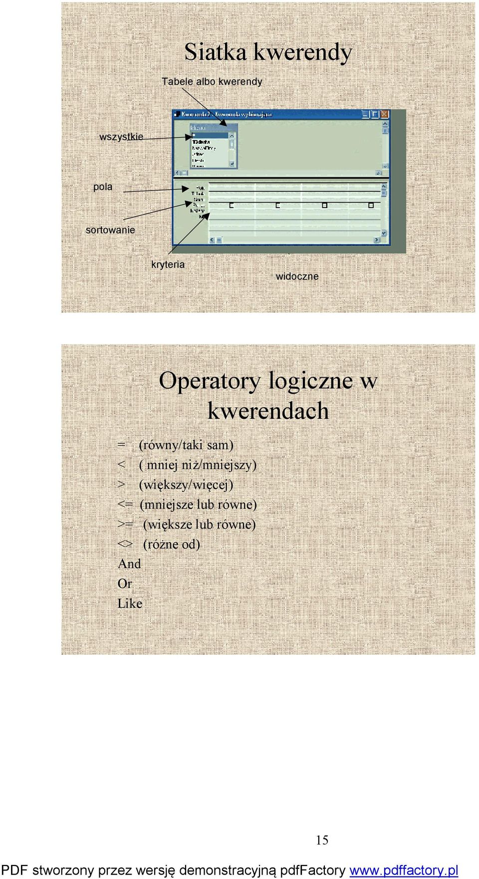 (równy/taki sam) < ( mniej niż/mniejszy) > (większy/więcej) <=