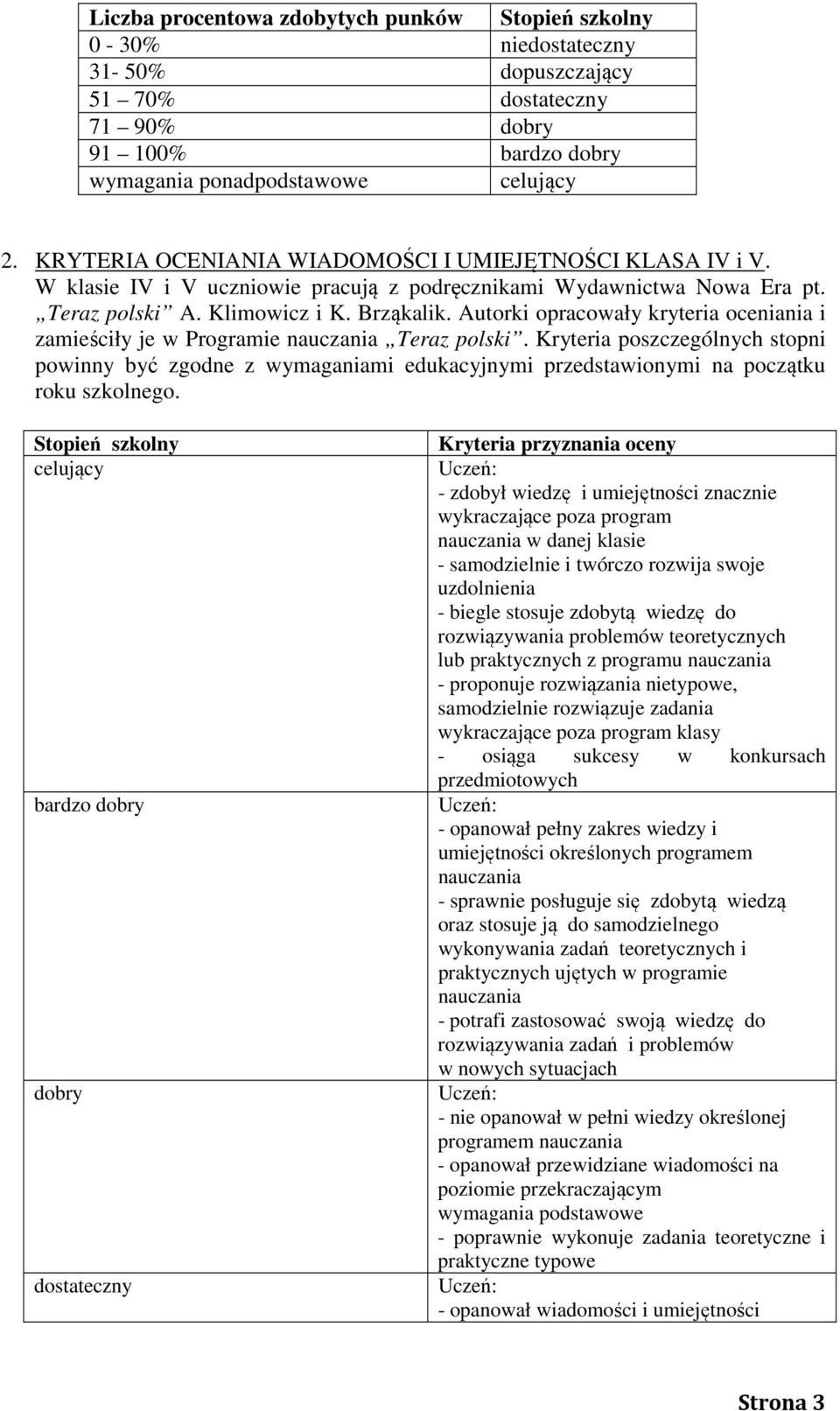 Autorki opracowały kryteria oceniania i zamieściły je w Programie nauczania Teraz polski.