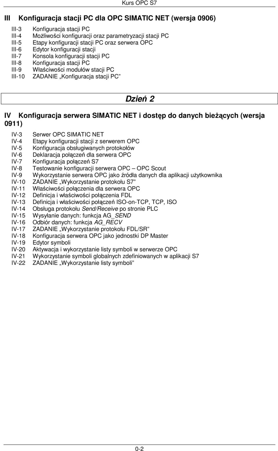 Konfiguracja serwera SIMATIC NET i dostęp do danych bieżących (wersja 0911) IV-3 Serwer OPC SIMATIC NET IV-4 Etapy konfiguracji stacji z serwerem OPC IV-5 Konfiguracja obsługiwanych protokołów IV-6