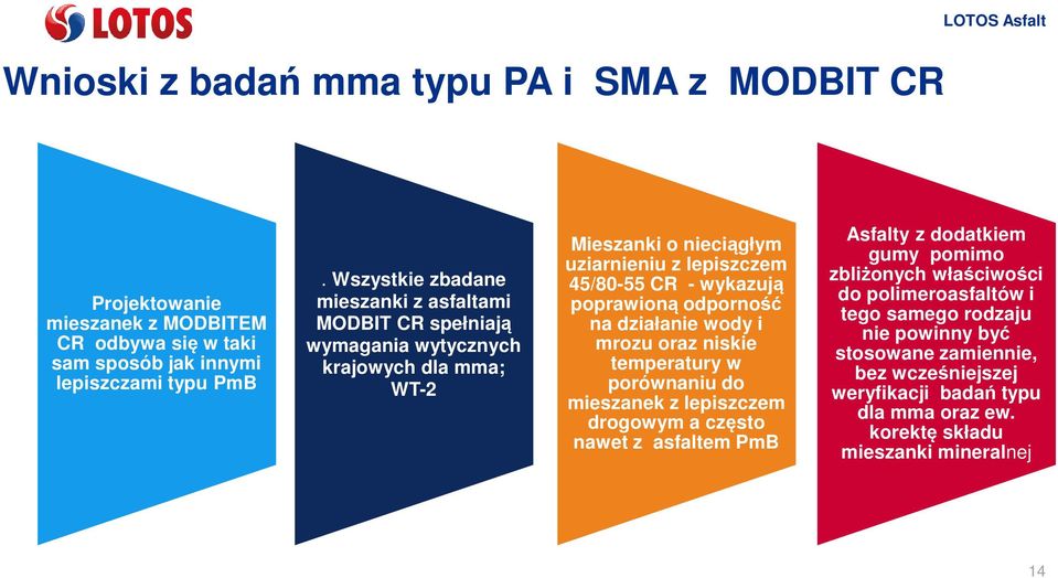 poprawioną odporność na działanie wody i mrozu oraz niskie temperatury w porównaniu do mieszanek z lepiszczem drogowym a często nawet z asfaltem PmB Asfalty z dodatkiem gumy