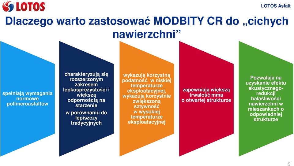 temperaturze eksploatacyjnej, wykazują korzystnie zwiększoną sztywność w wysokiej temperaturze eksploatacyjnej zapewniają większą trwałość