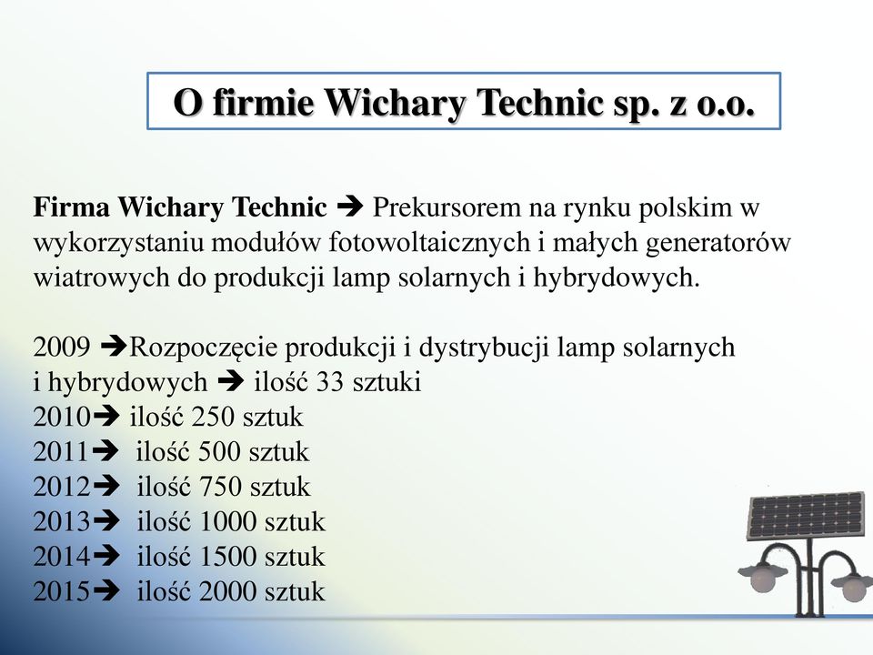 generatorów wiatrowych do produkcji lamp solarnych i hybrydowych.