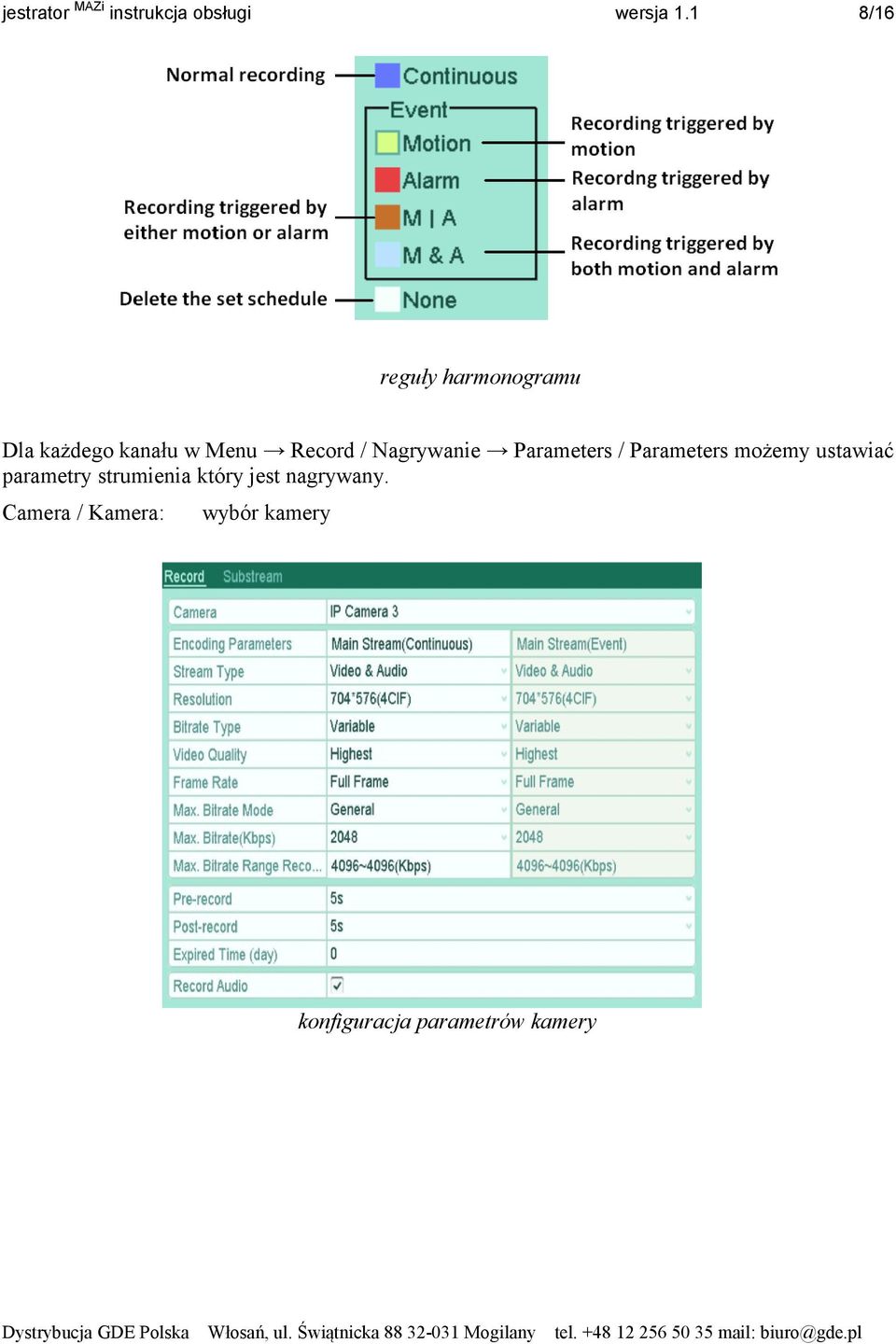 Nagrywanie Parameters / Parameters możemy ustawiać parametry