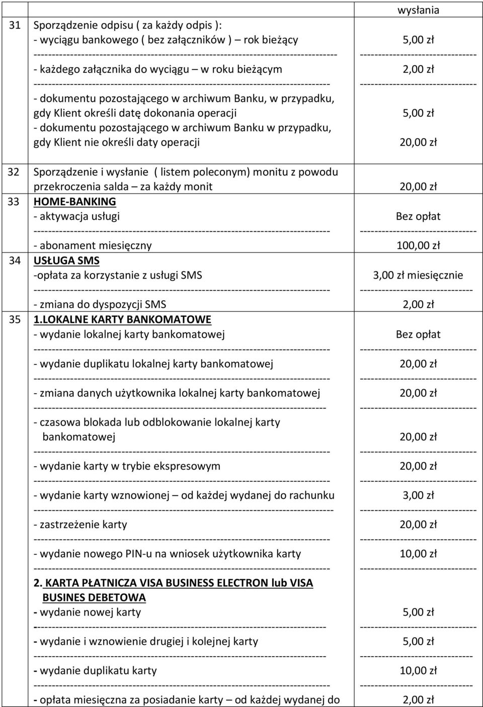 wysłanie ( listem poleconym) monitu z powodu przekroczenia salda za każdy monit 33 HOME-BANKING - aktywacja usługi ----------------- - abonament miesięczny 34 USŁUGA SMS -opłata za korzystanie z