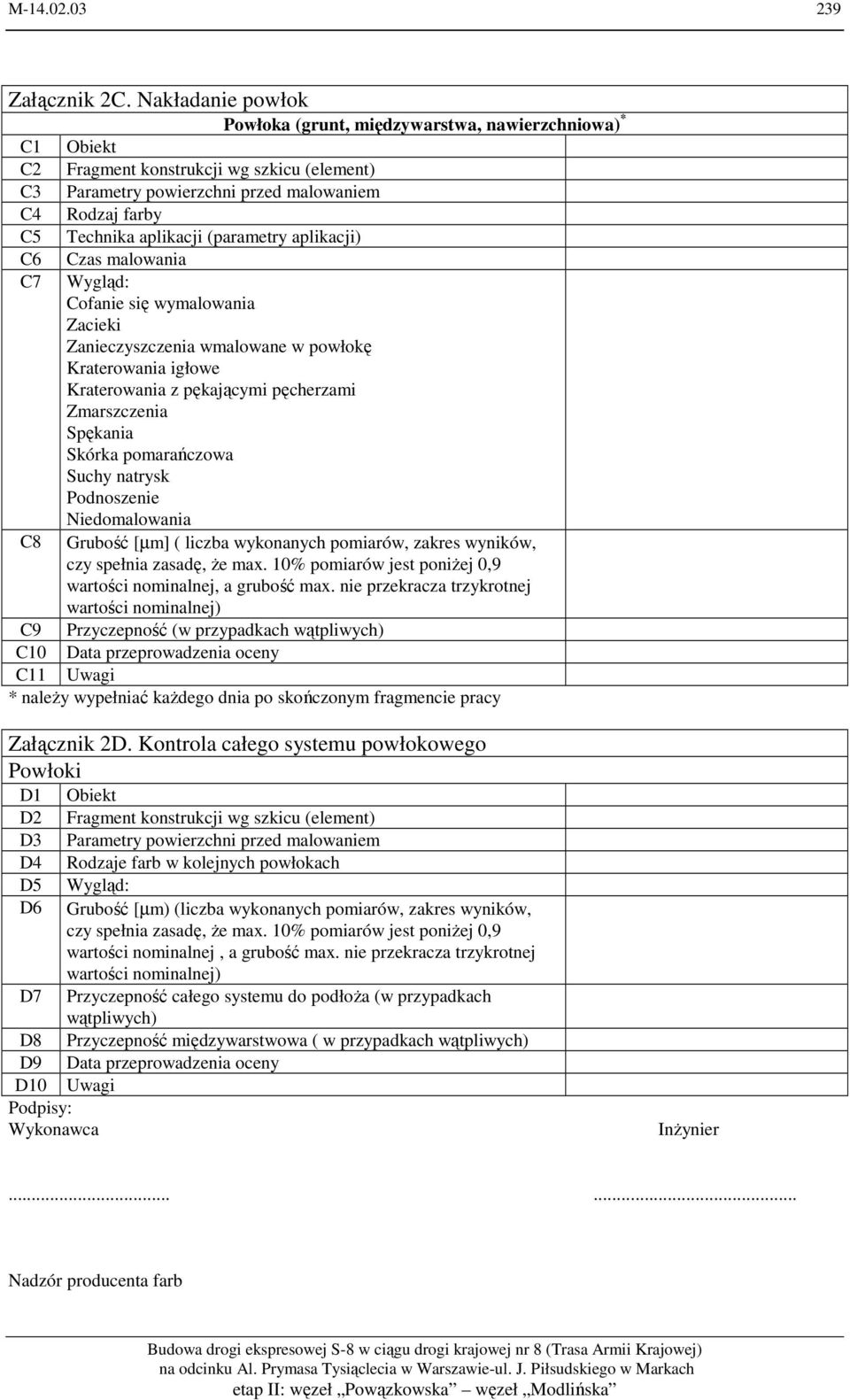 aplikacji (parametry aplikacji) C6 Czas malowania C7 Wygląd: Cofanie się wymalowania Zacieki Zanieczyszczenia wmalowane w powłokę Kraterowania igłowe Kraterowania z pękającymi pęcherzami Zmarszczenia