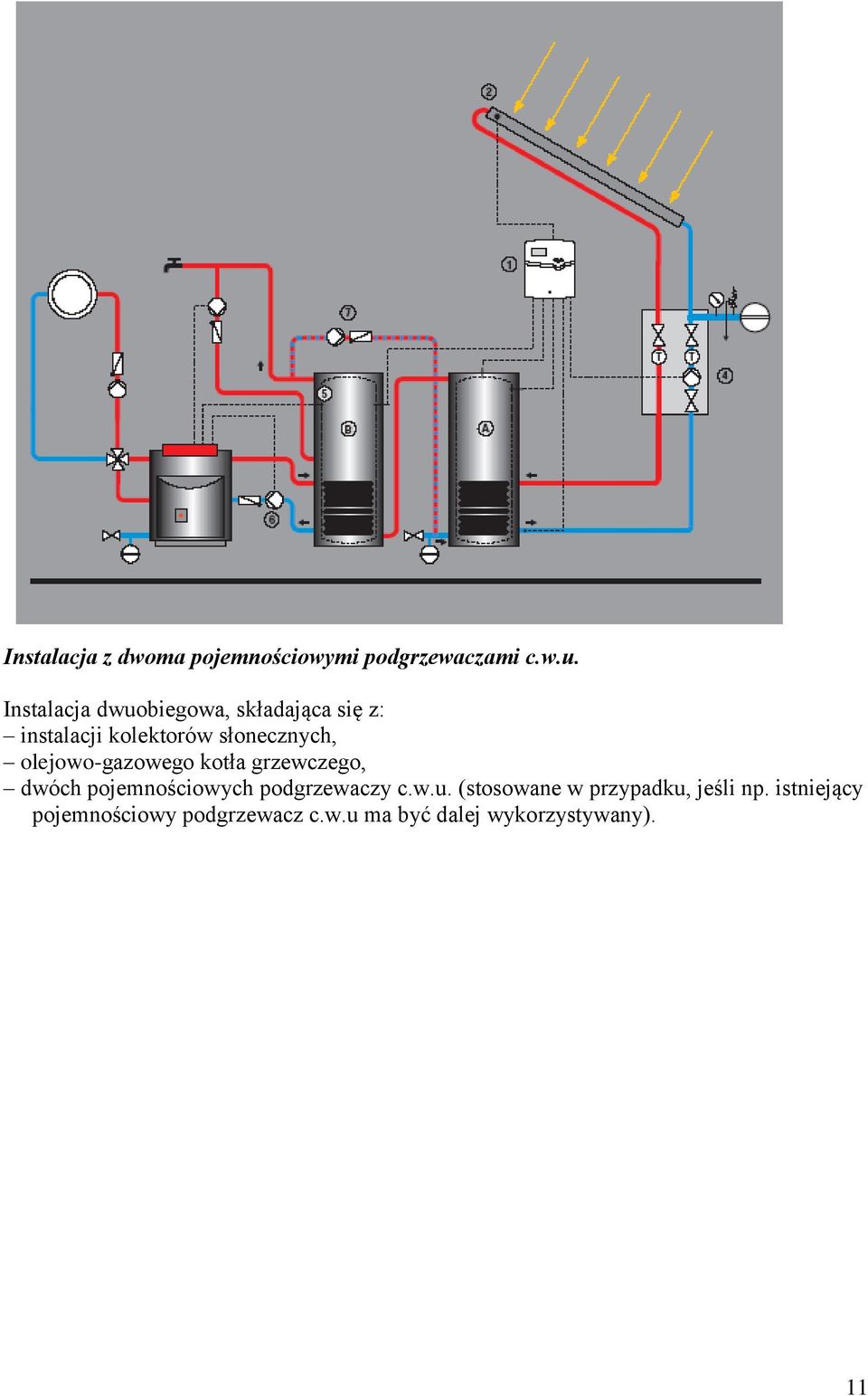 olejowo-gazowego kotła grzewczego, dwóch pojemnościowych podgrzewaczy c.w.u.