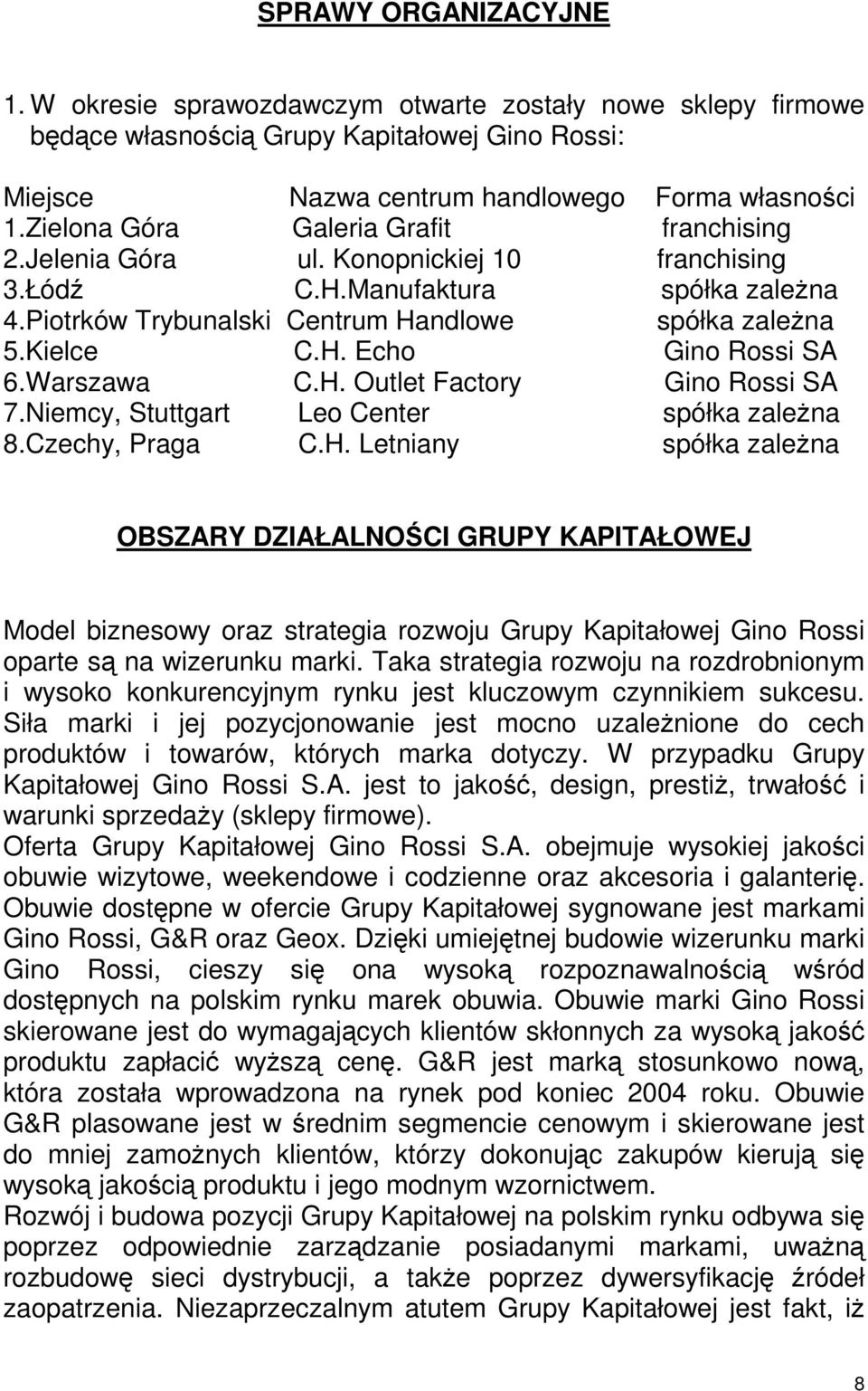 Warszawa C.H. Outlet Factory Gino Rossi SA 7.Niemcy, Stuttgart Leo Center spółka zależna 8.Czechy, Praga C.H. Letniany spółka zależna OBSZARY DZIAŁALNOŚCI GRUPY KAPITAŁOWEJ Model biznesowy oraz strategia rozwoju Grupy Kapitałowej Gino Rossi oparte są na wizerunku marki.
