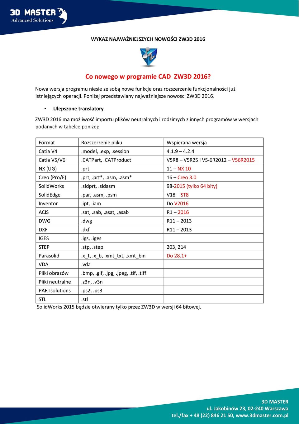 Ulepszone translatory ZW3D 2016 ma możliwość importu plików neutralnych i rodzimych z innych programów w wersjach podanych w tabelce poniżej: Format Rozszerzenie pliku Wspierana wersja Catia V4.