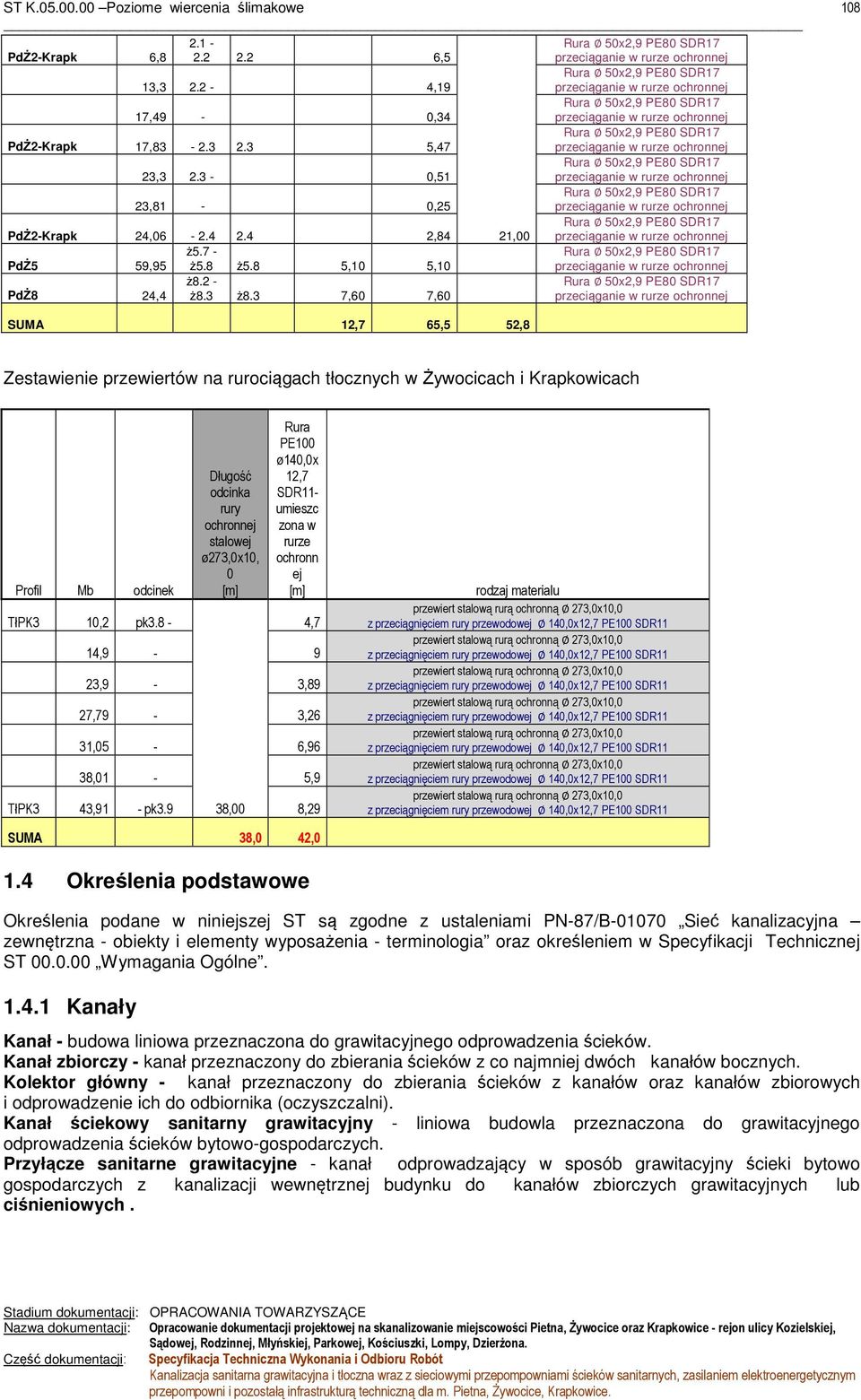 8 - rury ø273,0x10, 0 Rura PE100 ø140,0x 12,7 SDR11- umieszc zona w rurze ochronn ej 4,7 14,9-9 23,9-3,89 27,79-3,26 31,05-6,96 38,01-5,9 TłPK3 43,91 - pk3.