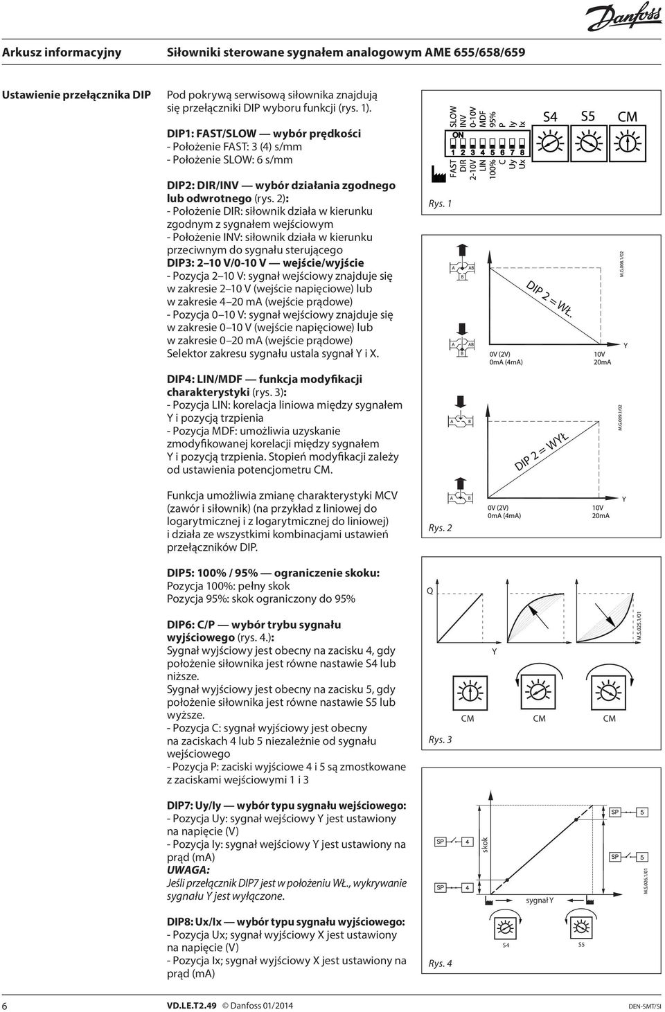 2): - Położenie DIR: siłownik działa w kierunku zgodnym z sygnałem wejściowym - Położenie INV: siłownik działa w kierunku przeciwnym do sygnału sterującego DIP3: 2 10 V/0-10 V wejście/wyjście -