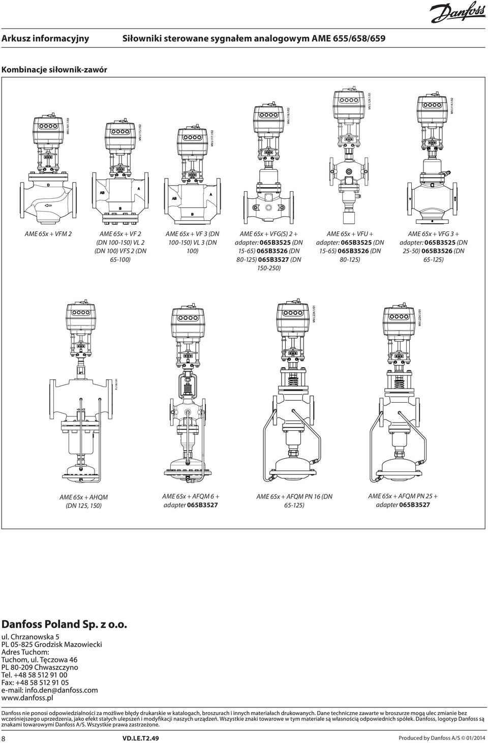 15-65) 065B3526 (DN 80-125) AME 65x + VFG 3 + adapter: 065B3525 (DN 25-50) 065B3526 (DN 65-125) AME 65x + AHQM (DN 125, 150) AME 65x +