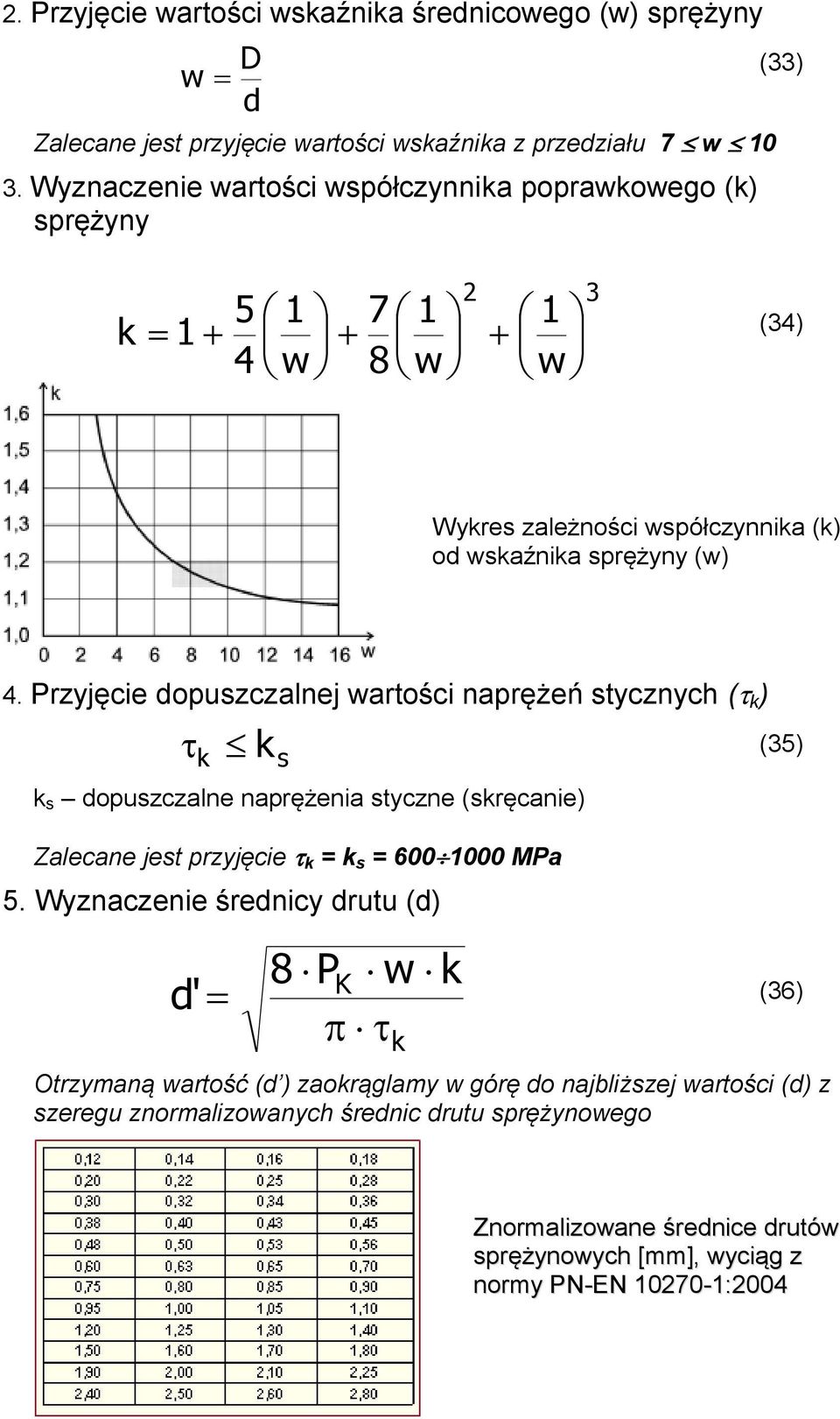 Przyjęcie dopuszczalnej wartości naprężeń stycznych ( ) (35) s s dopuszczalne naprężenia styczne (sręcanie) Zalecane jest przyjęcie = s = 6001000 MPa 5.