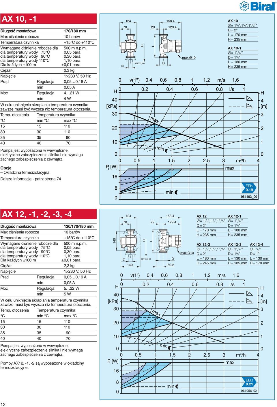 otoczenia Temperatura czynnika: C C max C 15 15 110 30 30 110 35 35 90 0 0 70 78 12 H 961055_00 158. 29 129. L D max.
