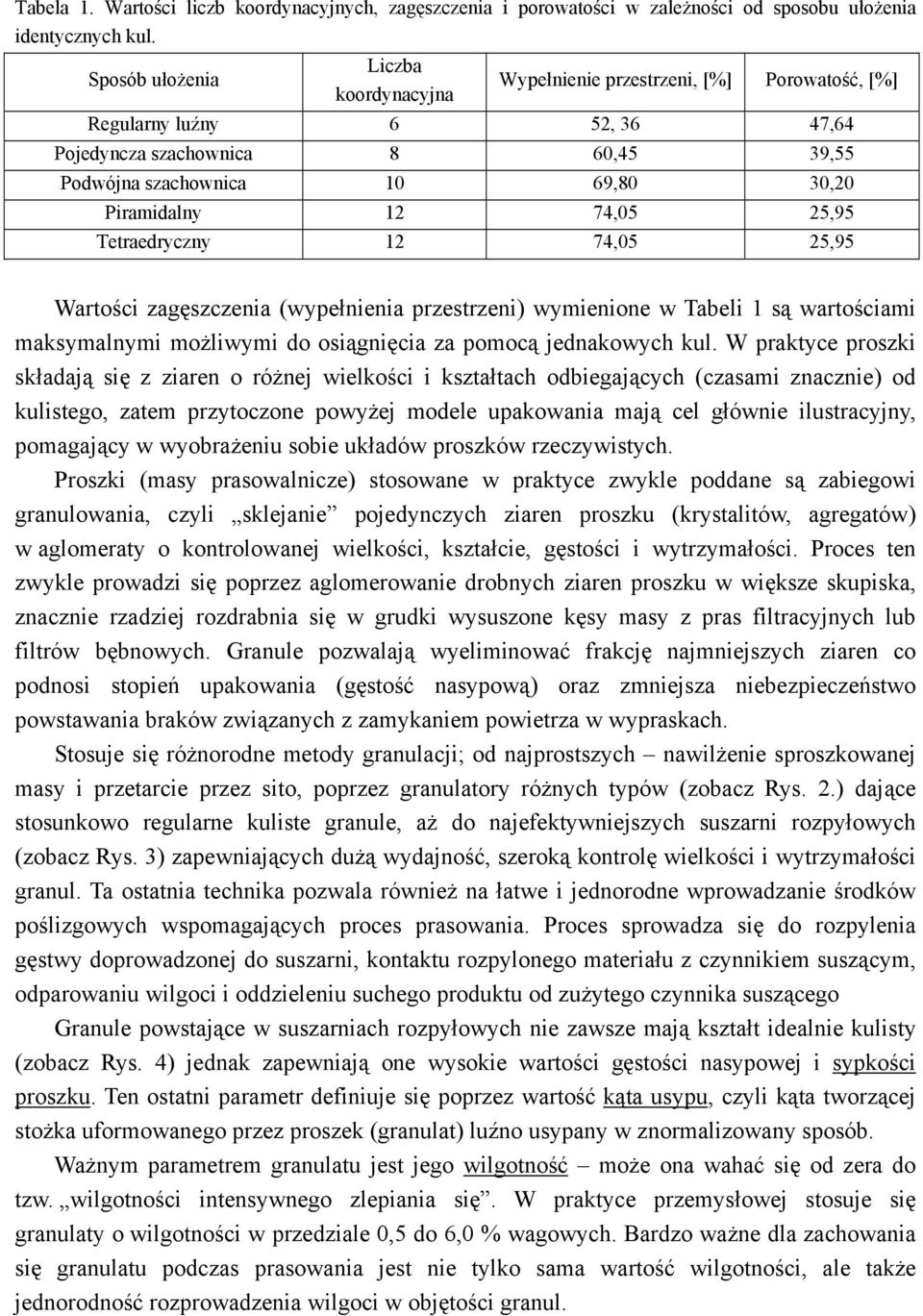 12 74,05 25,95 Tetraedryczny 12 74,05 25,95 Wartości zagęszczenia (wypełnienia przestrzeni) wymienione w Tabeli 1 są wartościami maksymalnymi możliwymi do osiągnięcia za pomocą jednakowych kul.