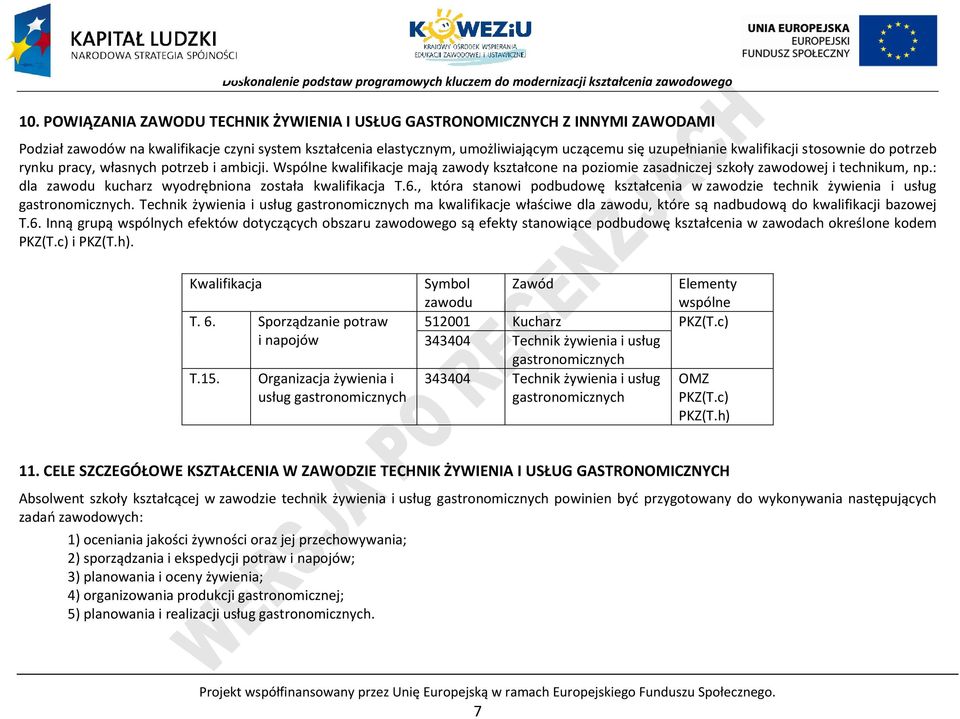 : dla zawodu kucharz wyodrębniona została kwalifikacja T.6., która stanowi podbudowę kształcenia w zawodzie technik żywienia i usług gastronomicznych.