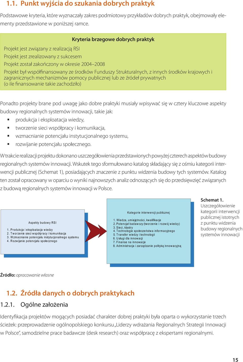 Funduszy Strukturalnych, z innych środków krajowych i zagranicznych mechanizmów pomocy publicznej lub ze źródeł prywatnych (o ile finansowanie takie zachodziło) Ponadto projekty brane pod uwagę jako