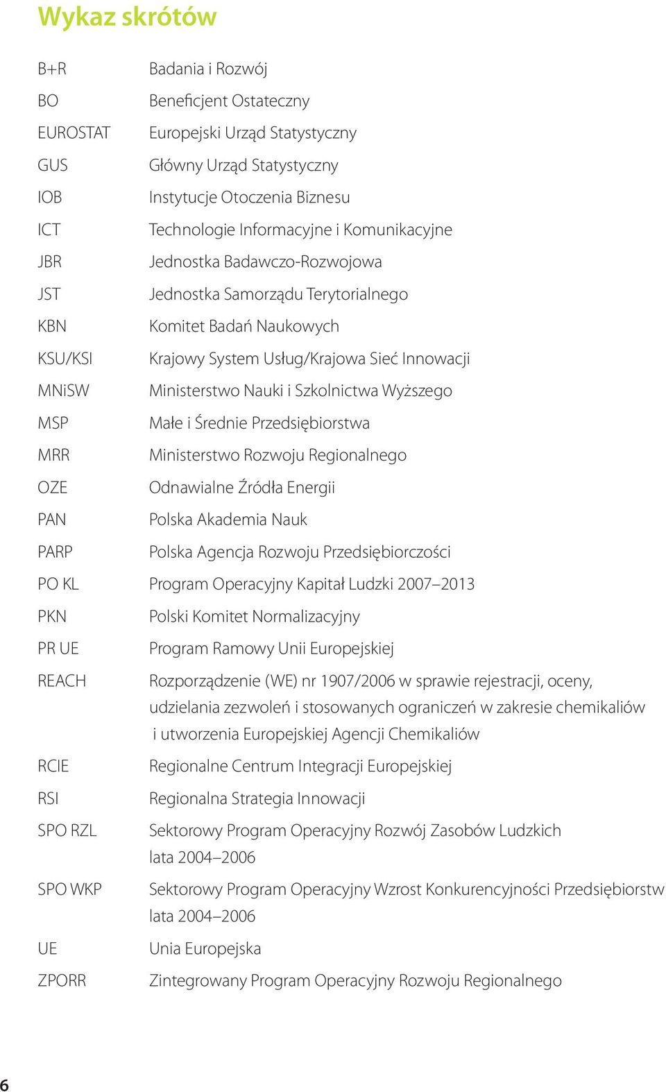 Szkolnictwa Wyższego MSP Małe i Średnie Przedsiębiorstwa MRR Ministerstwo Rozwoju Regionalnego OZE Odnawialne Źródła Energii PAN Polska Akademia Nauk PARP Polska Agencja Rozwoju Przedsiębiorczości PO