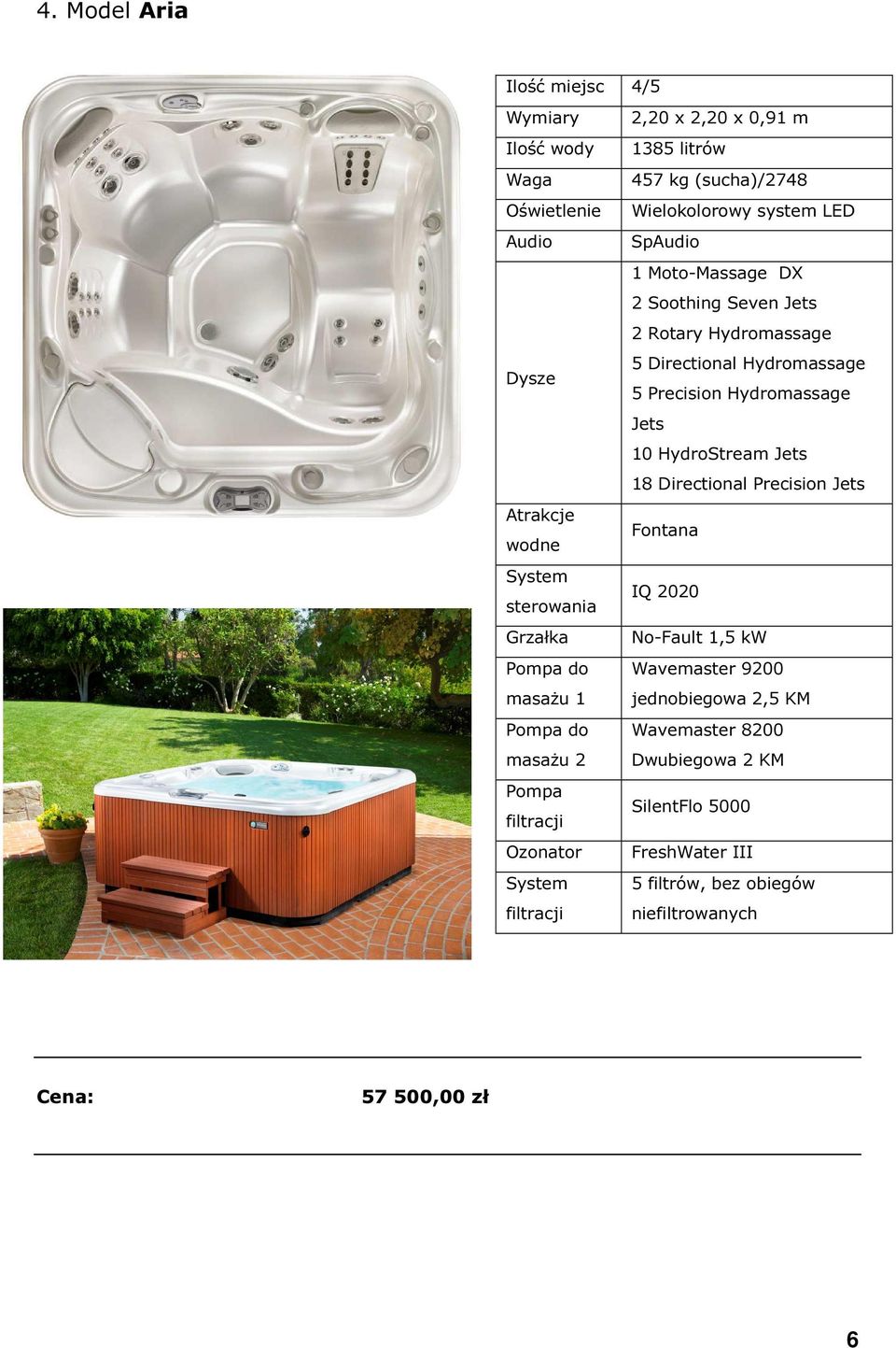 5 Directional Hydromassage 5 Precision Hydromassage Jets 10 HydroStream Jets 18 Directional Precision Jets Fontana IQ 2020 No-Fault 1,5 kw
