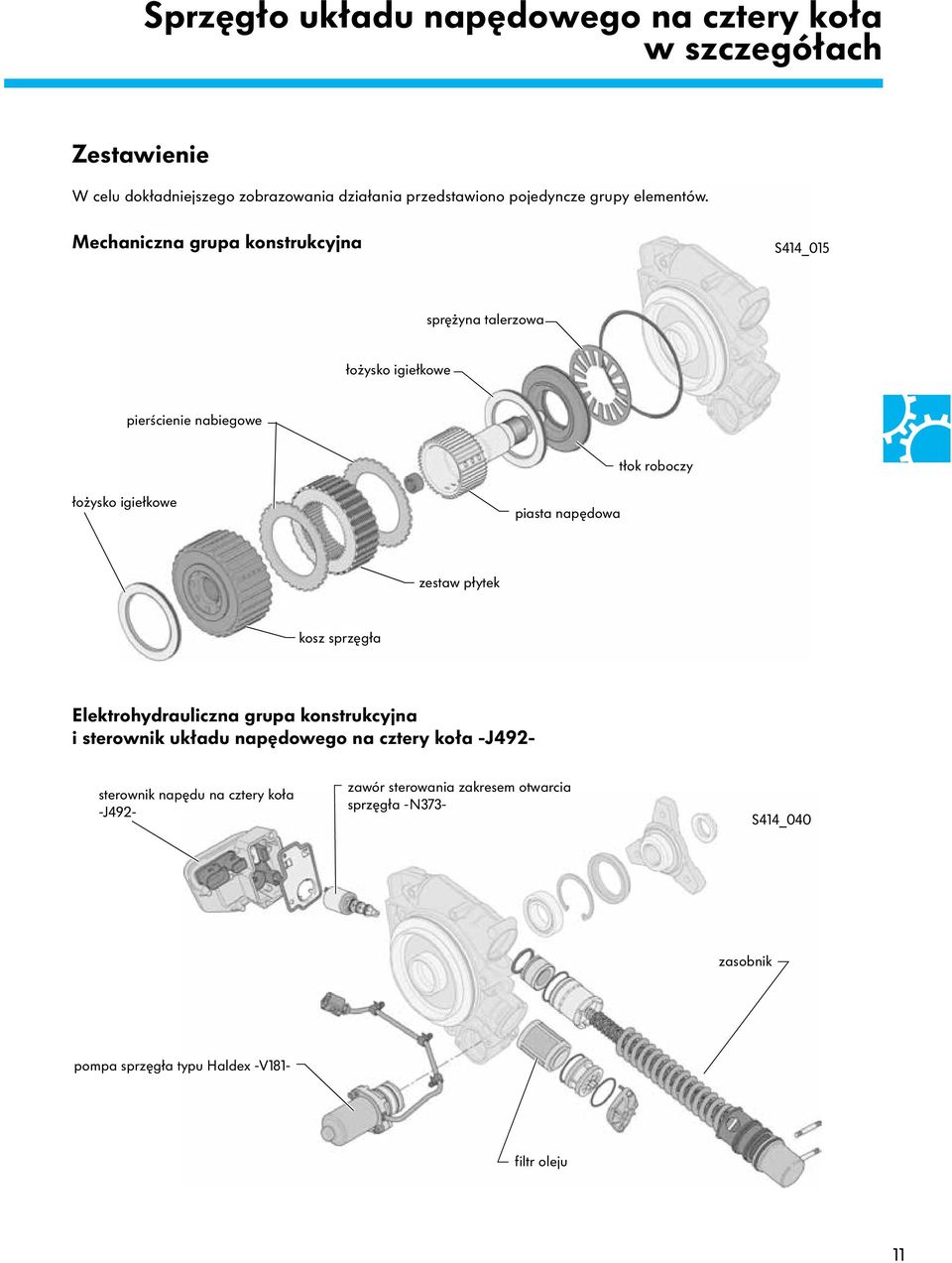 Mechaniczna grupa konstrukcyjna S414_015 sprężyna talerzowa łożysko igiełkowe pierścienie nabiegowe tłok roboczy łożysko igiełkowe piasta