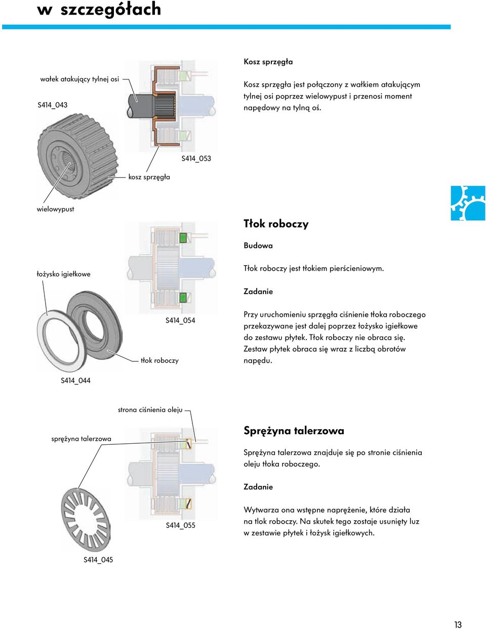 Zadanie tłok roboczy S414_054 Przy uruchomieniu sprzęgła ciśnienie tłoka roboczego przekazywane jest dalej poprzez łożysko igiełkowe do zestawu płytek. Tłok roboczy nie obraca się.