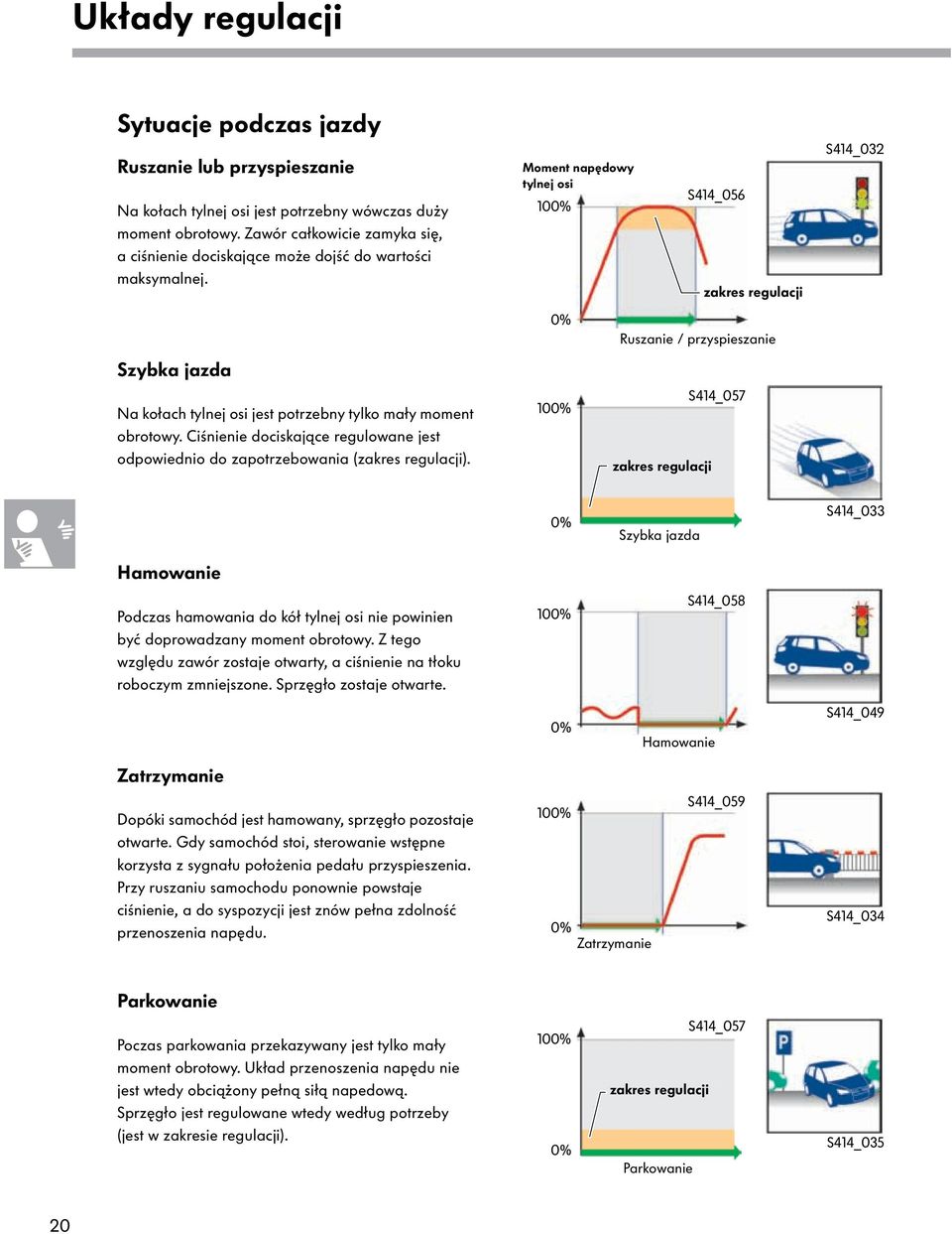 Ciśnienie dociskające regulowane jest odpowiednio do zapotrzebowania (zakres regulacji).