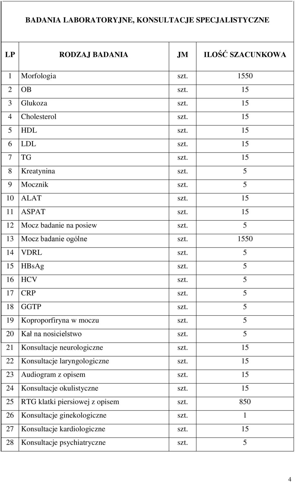 5 17 CRP szt. 5 18 GGTP szt. 5 19 Koproporfiryna w moczu szt. 5 20 Kał na nosicielstwo szt.