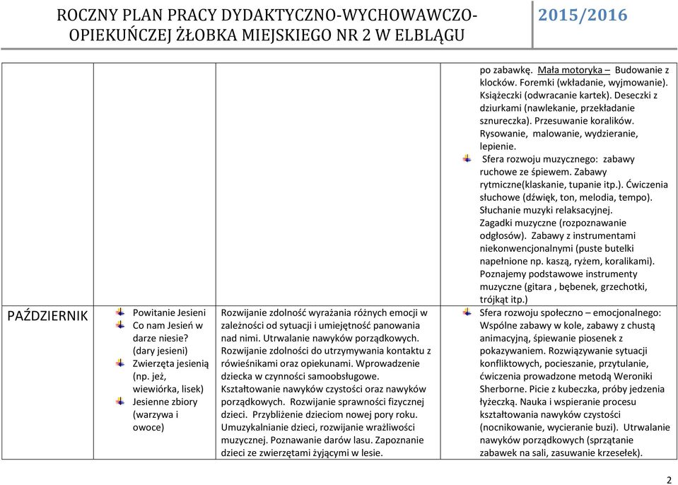 Rozwijanie zdolności do utrzymywania kontaktu z rówieśnikami oraz opiekunami. Wprowadzenie dziecka w czynności samoobsługowe. Kształtowanie nawyków czystości oraz nawyków porządkowych.