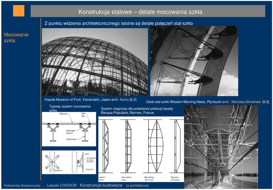 2] Typowy system mocowania szkła System cięgnowy dla podwójnej szklanej fasady Banque Populaire, Rennes, France arch.