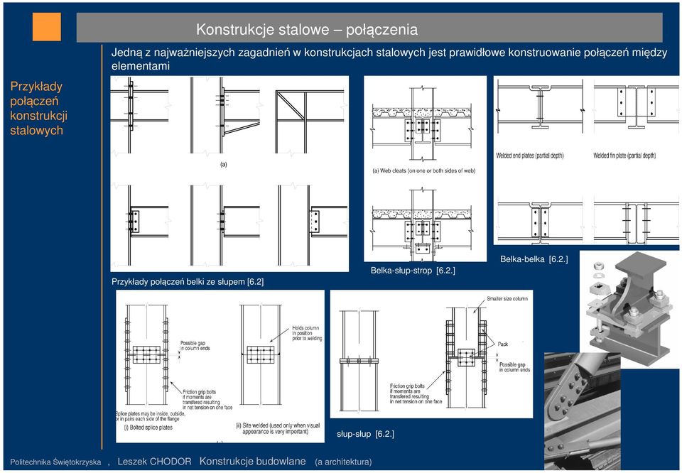 między elementami Przykłady połączeń belki ze słupem [6.2] Belka-słup-strop [6.2.] Belka-belka [6.