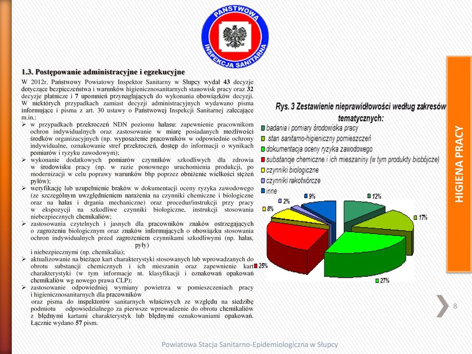 wykonania obowiązków decyzji. W niektórych przypadkach zamiast decyzji admini