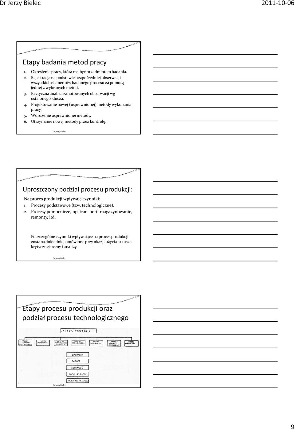 Projektowanie nowej (usprawnionej) metody wykonania pracy. 5. Wdrożenie usprawnionej metody. 6. Utrzymanie nowej metody przez kontrolę.