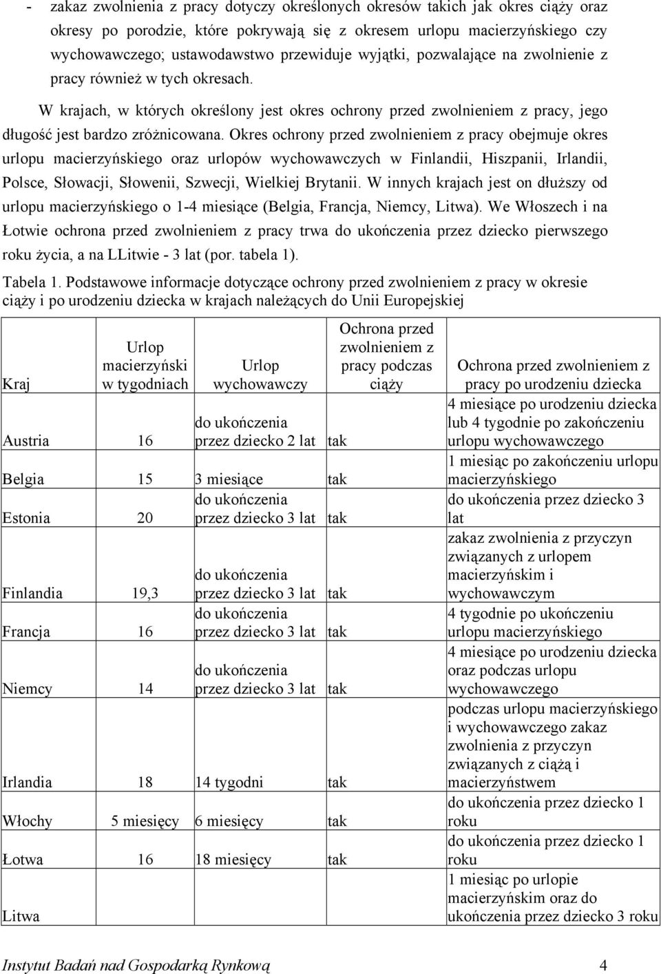 Okres ochrony przed zwolnieniem z pracy obejmuje okres urlopu macierzyńskiego oraz urlopów wychowawczych w Finlandii, Hiszpanii, Irlandii, Polsce, Słowacji, Słowenii, Szwecji, Wielkiej Brytanii.