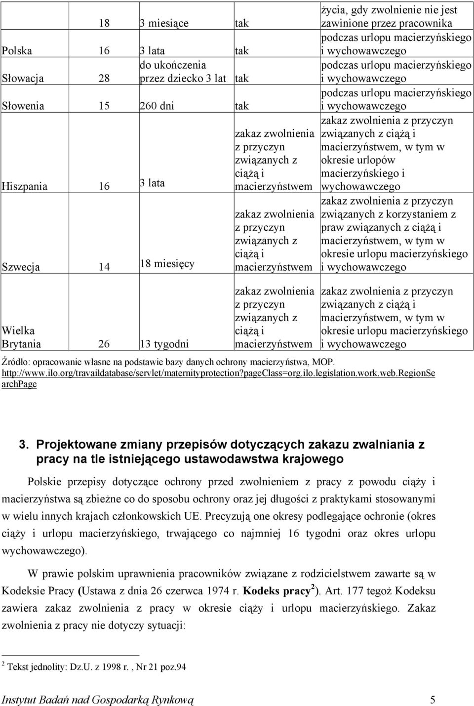 urlopu macierzyńskiego i wychowawczego podczas urlopu macierzyńskiego i wychowawczego zakaz zwolnienia z przyczyn związanych z ciążą i macierzyństwem, w tym w okresie urlopów macierzyńskiego i