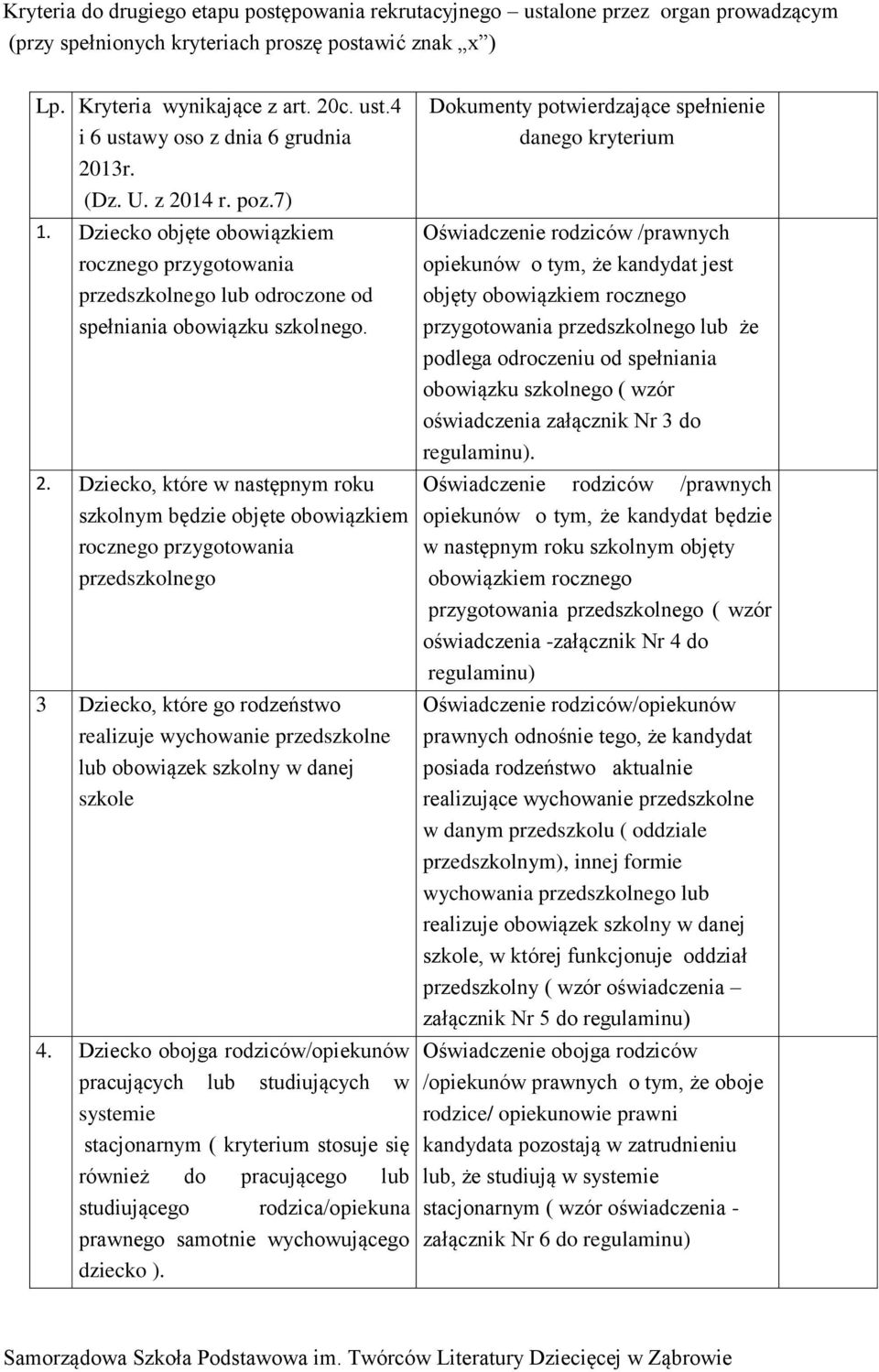 14 r. poz.7) 1. Dziecko objęte obowiązkiem rocznego przygotowania przedszkolnego lub odroczone od spełniania obowiązku szkolnego. 2.