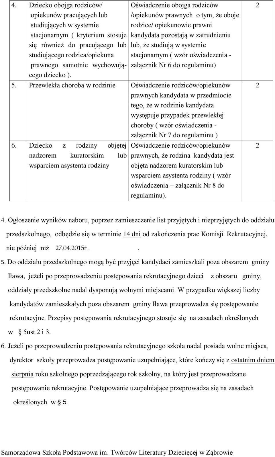 Oświadczenie obojga rodziców /opiekunów prawnych o tym, że oboje rodzice/ opiekunowie prawni kandydata pozostają w zatrudnieniu lub, że studiują w systemie stacjonarnym ( wzór oświadczenia -