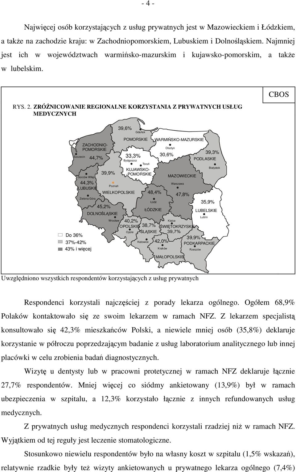 ZRÓŻNICOWANIE REGIONALNE KORZYSTANIA Z PRYWATNYCH USŁUG MEDYCZNYCH CBOS 39,6% Gdańsk POMORSKIE WARMIŃSKO-MAZURSKIE ZACHODNIO- Olsztyn POMORSKIE 30,6% 39,3% Szczecin 44,7% 33,3% Bydgoszcz PODLASKIE
